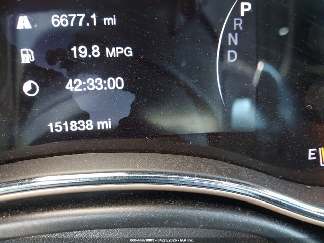 Jeep Grand Cherokee Limited
