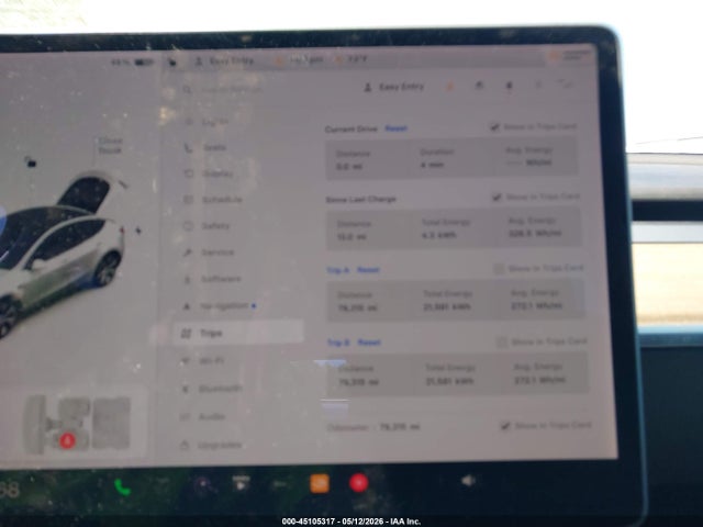 Tesla Model Y Long Range Dual Motor All-wheel Drive