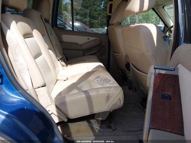 Ford Explorer Eddie Bauer