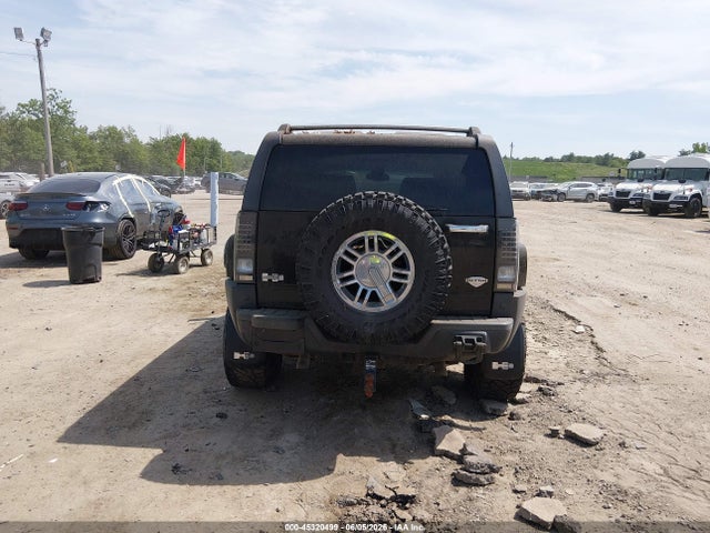 HUMMER H3 Alpha