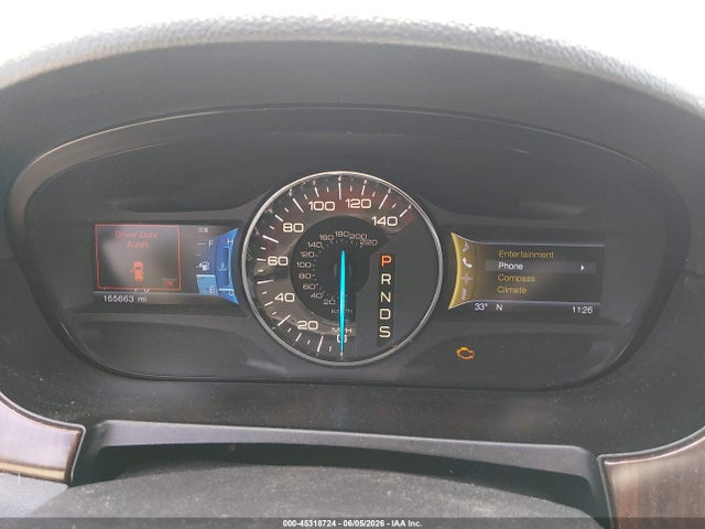 Ford Edge Limited