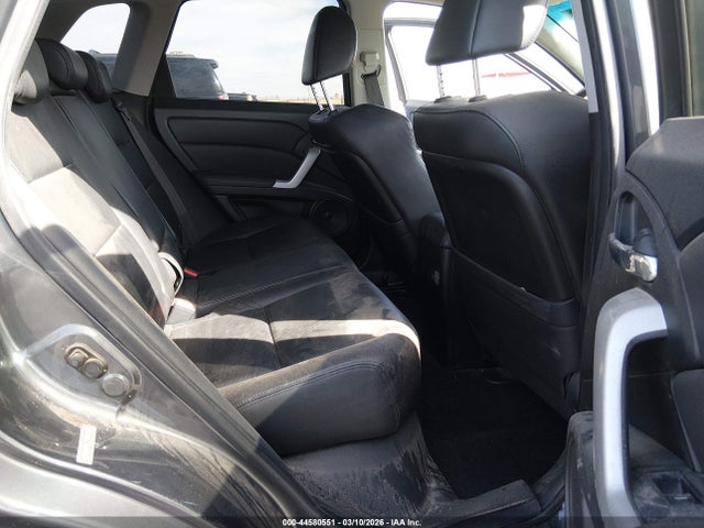 Acura RDX