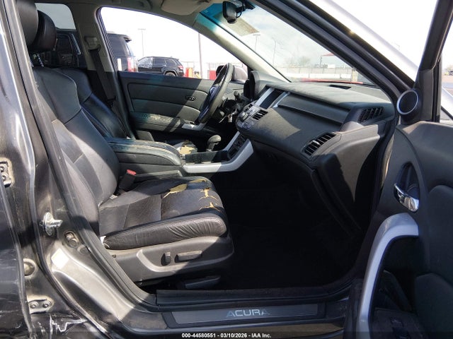 Acura RDX