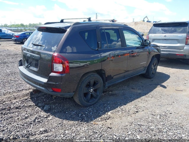 Jeep Compass Sport