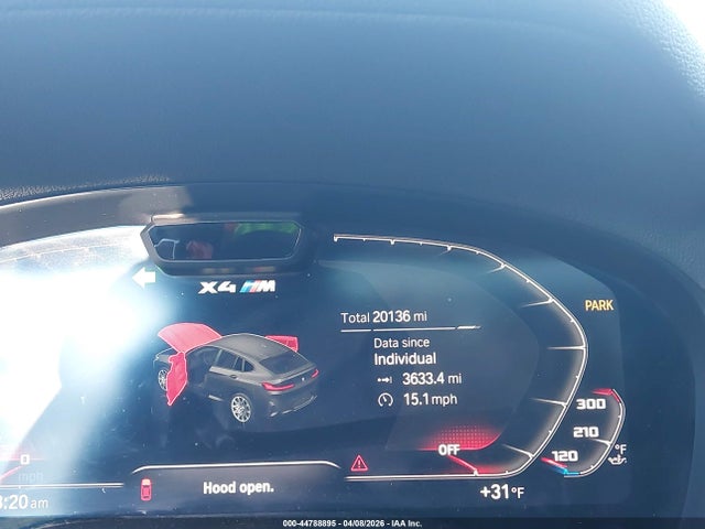 BMW X Series