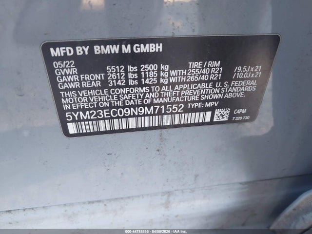 BMW X Series