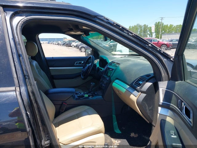 Ford Explorer Xlt