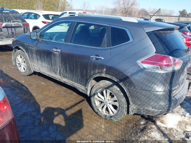 Nissan Rogue Sv