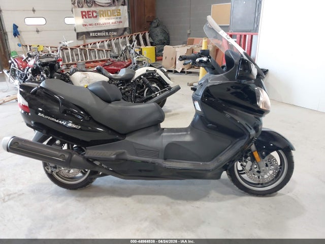 Suzuki An650