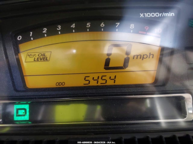 Suzuki An650
