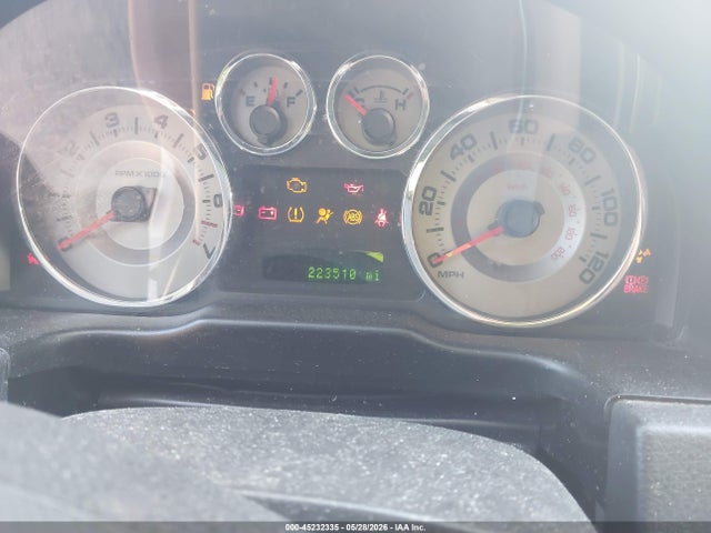 Ford Edge Limited