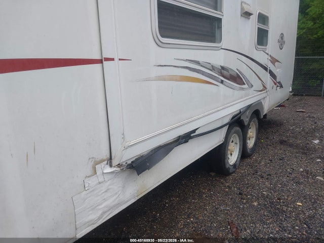 Surveyor By Forest R Travel Trailer Serie