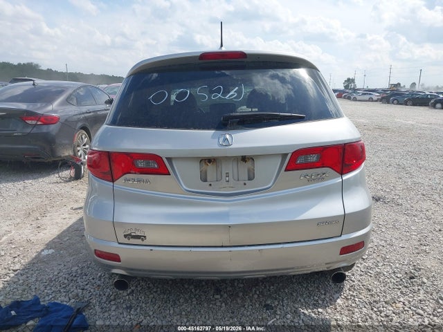 Acura RDX
