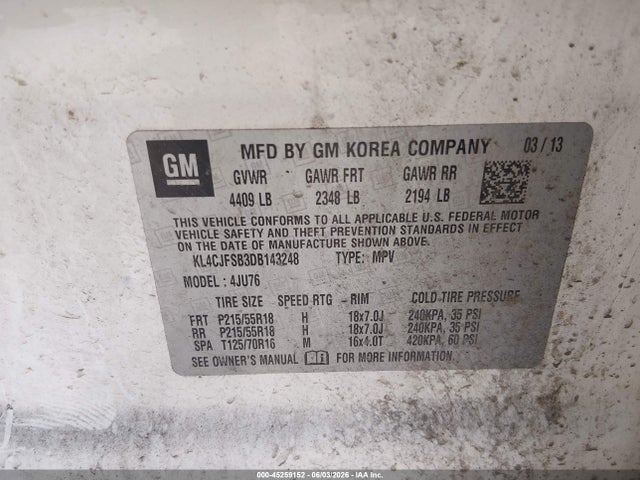 Buick Encore Convenience