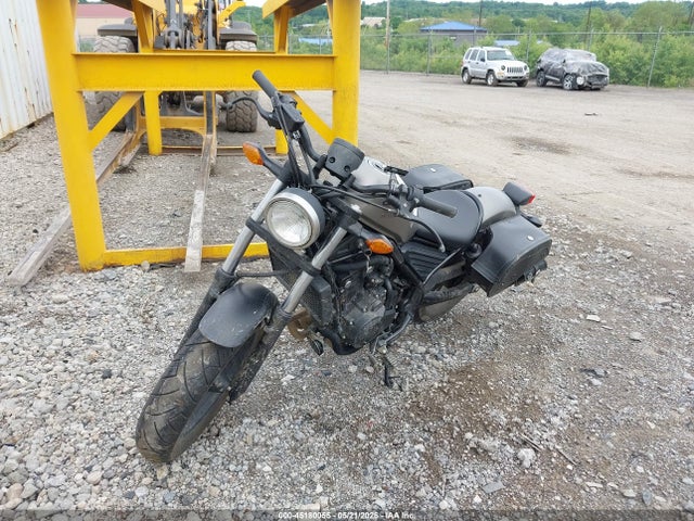 Honda Cmx500