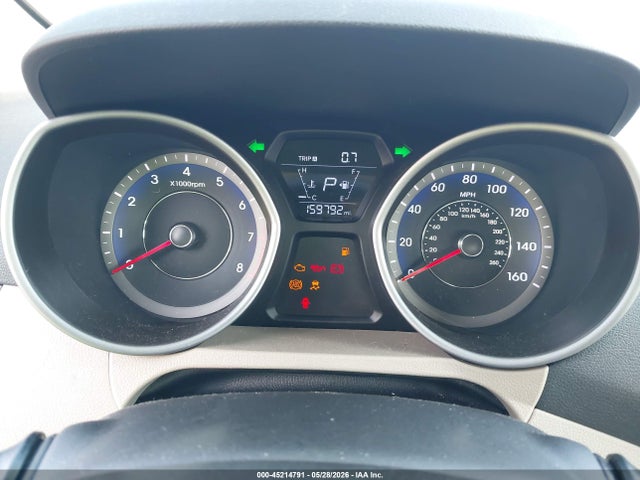 Hyundai ELANTRA Limited