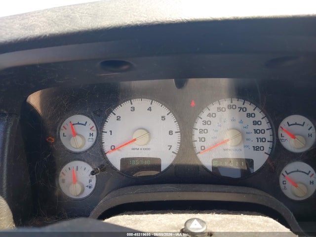 Dodge Ram 1500