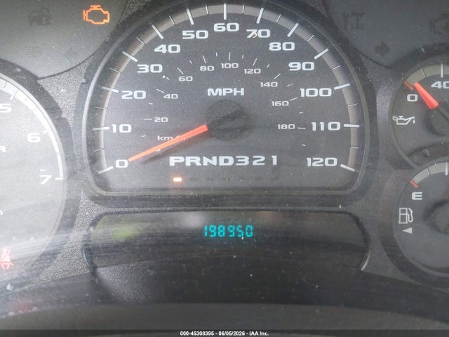Isuzu Ascender S