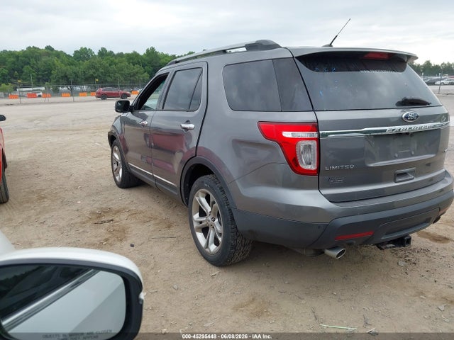 Ford Explorer Limited