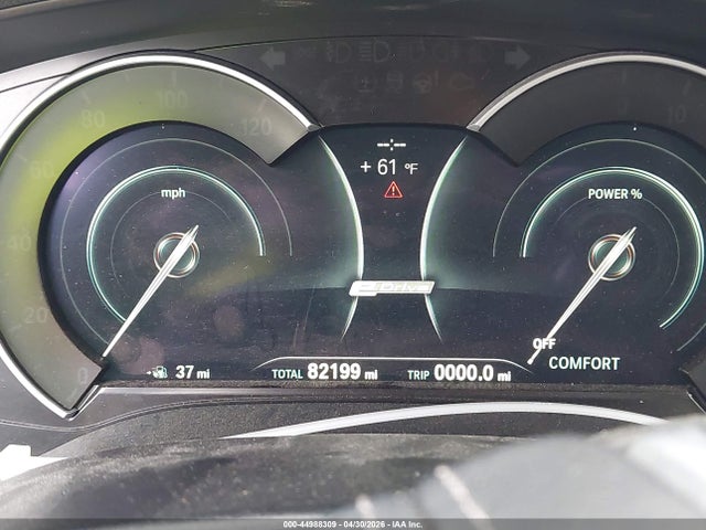 BMW 5 Series Iperformance