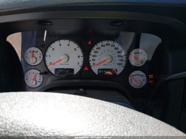 Dodge Ram 1500