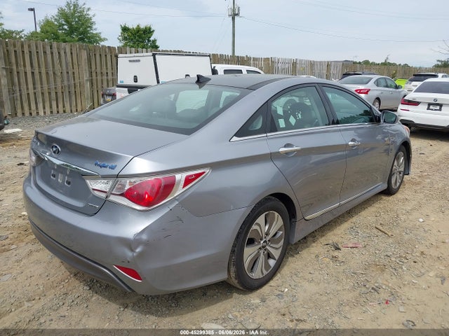 Hyundai SONATA Limited