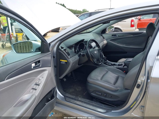 Hyundai SONATA Limited