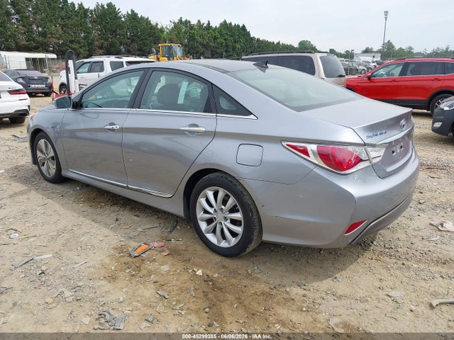 Hyundai SONATA Limited