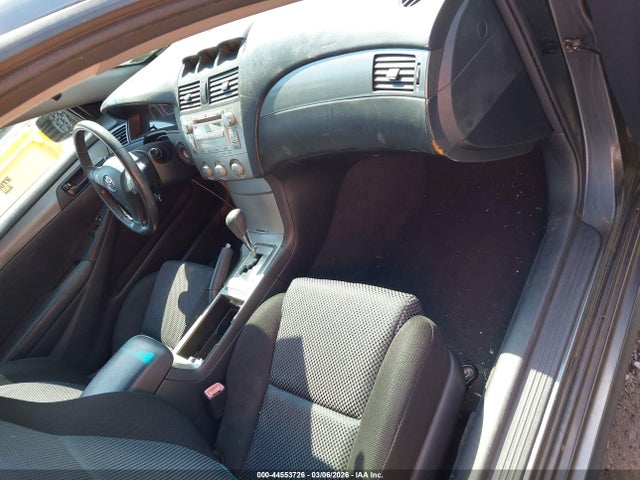 Toyota Camry Sport