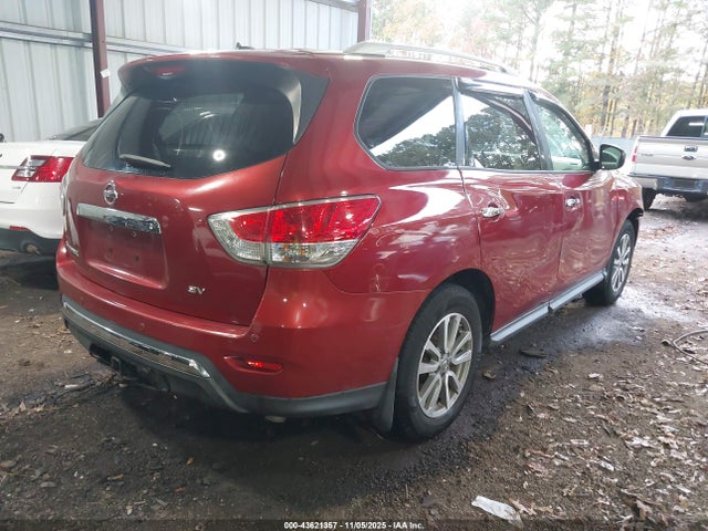 Nissan Pathfinder Sv