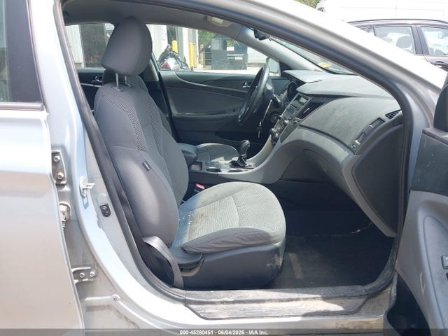 Hyundai SONATA Gls