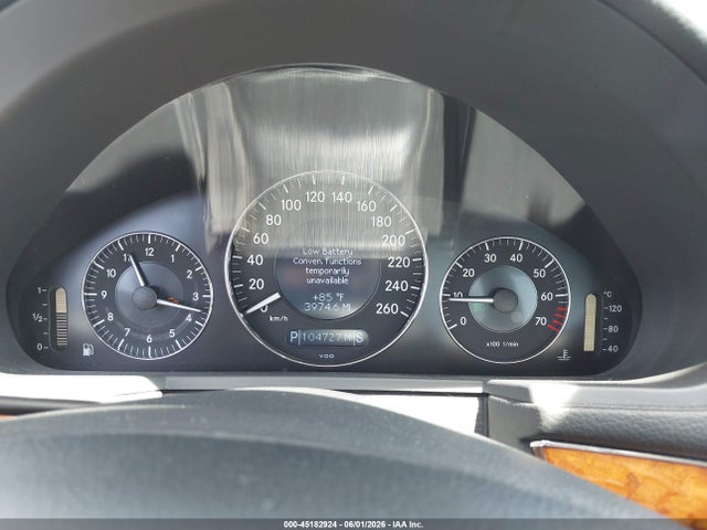 Mercedes-Benz E-Class 4matic