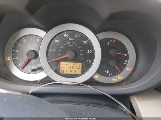 Toyota RAV4 Limited