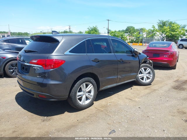 Acura RDX