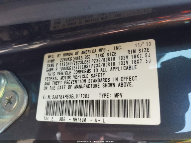 Acura RDX