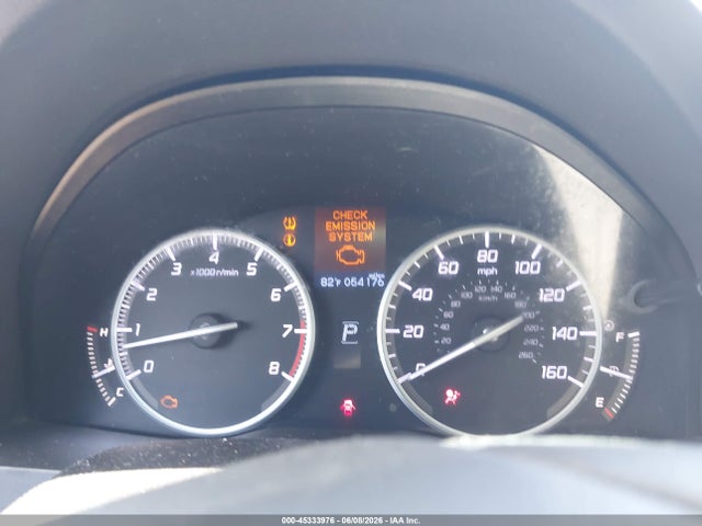 Acura RDX