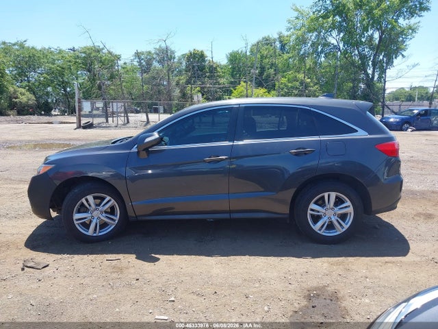 Acura RDX