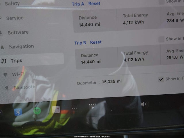 Tesla Model Y Long Range Dual Motor All-wheel Drive