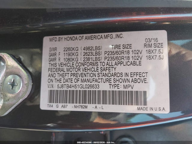 Acura RDX