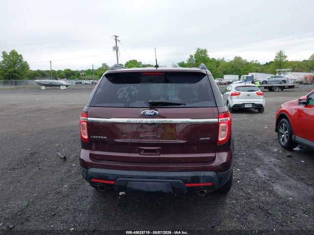 Ford Explorer Limited