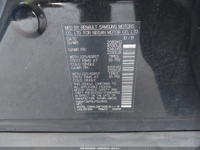 Nissan Rogue Sv Fwd