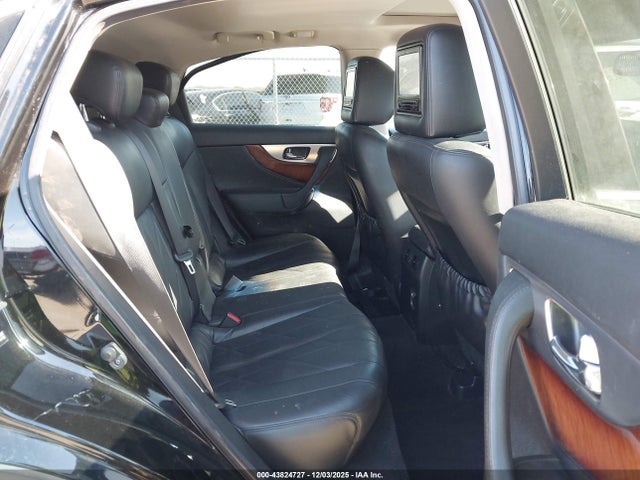 INFINITI Fx