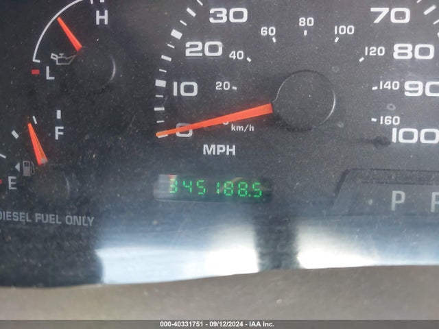 Ford F-250