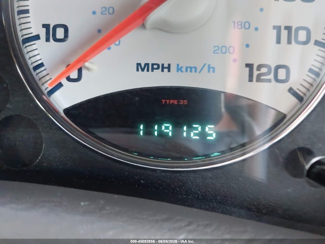 Jeep Liberty Limited Edition