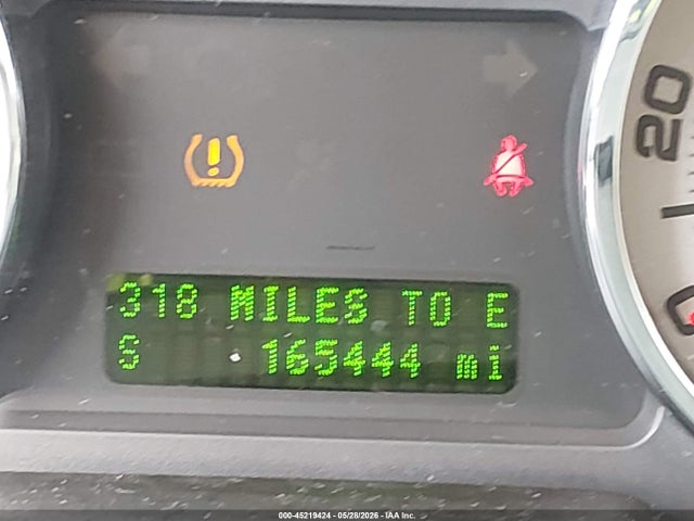 Ford Edge Limited