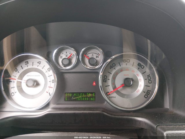 Ford Edge Limited