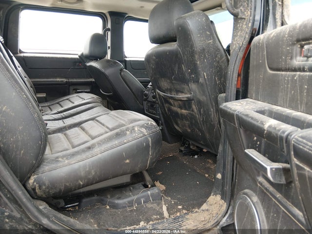 HUMMER H2