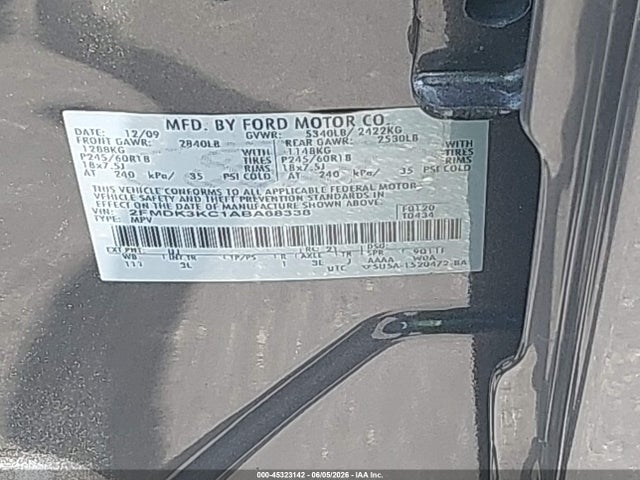 Ford Edge Limited