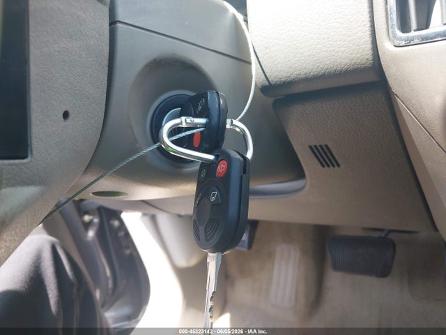 Ford Edge Limited
