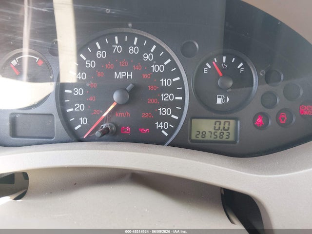 Ford Focus Zx4